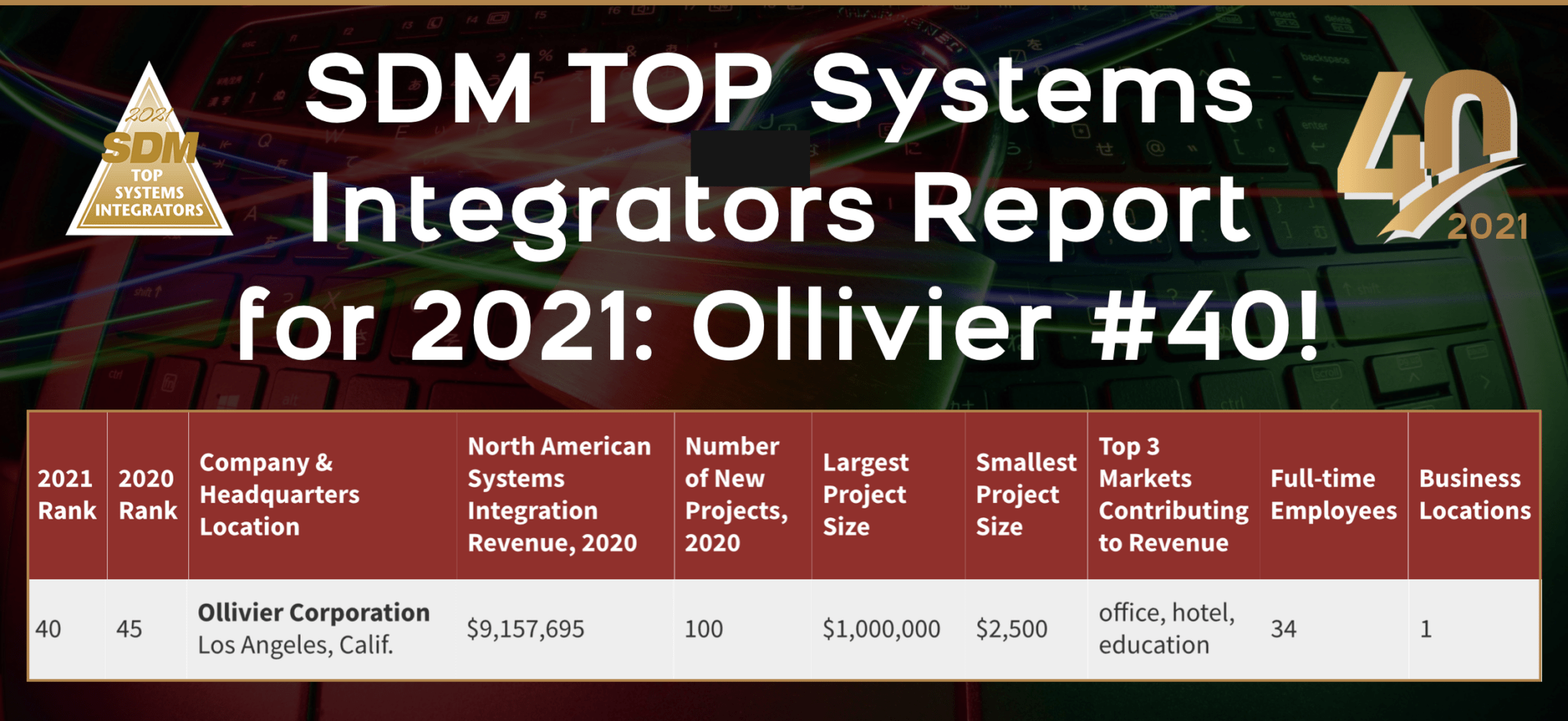 SDM TOP 100 System Integrators Report! Ollivier Corporation